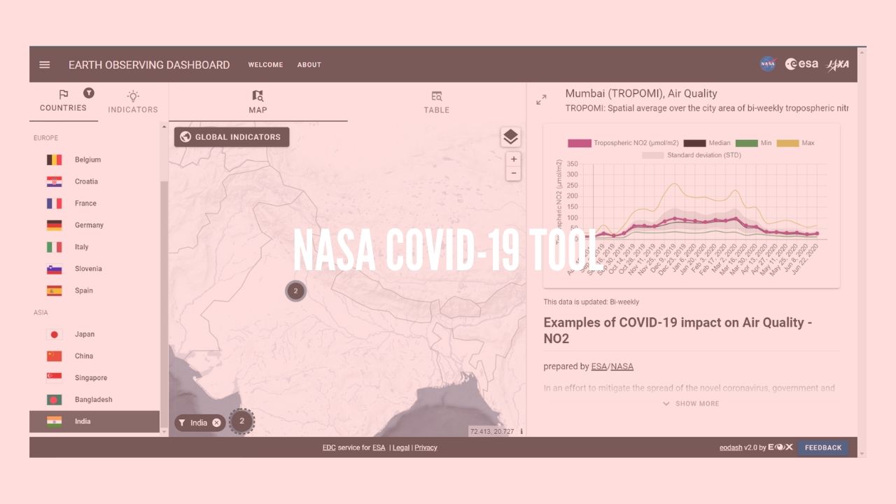 Photo of NASA, ESA created a Tool to produce Global view of COVID-19 impact