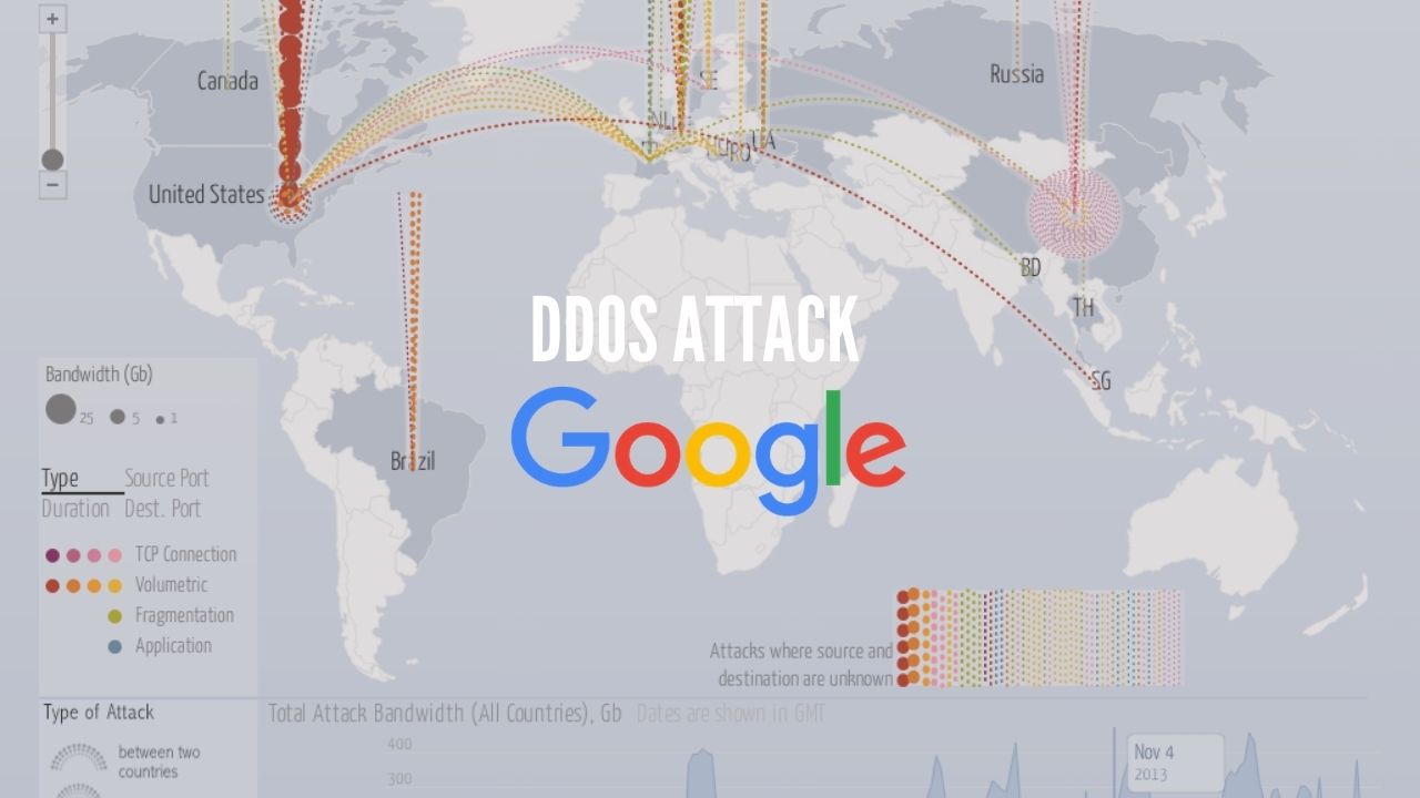 Photo of Google hit by a 2.5 Tbps DDoS, biggest DDoS attack