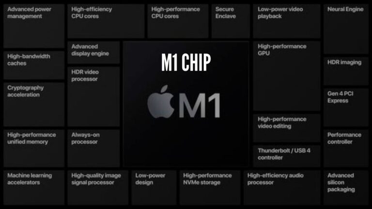 m1 chip