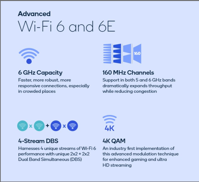Snapdragon-888-WIFI