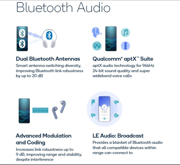 Snapdragon-888-Bluetooth