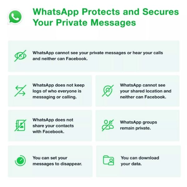 Whatsapp-says-users-privacy-won't-be-affected