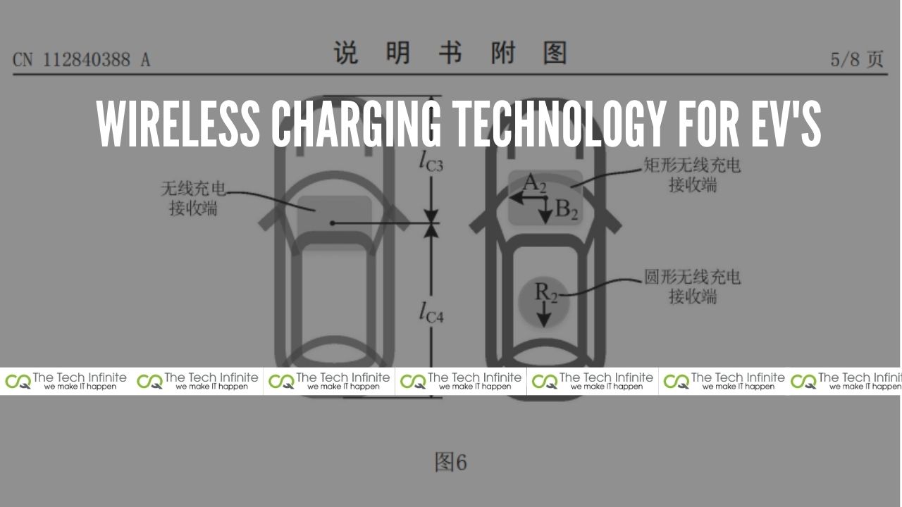 Wireless Charging Technology for EV's